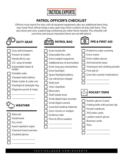 guard mount checklist.